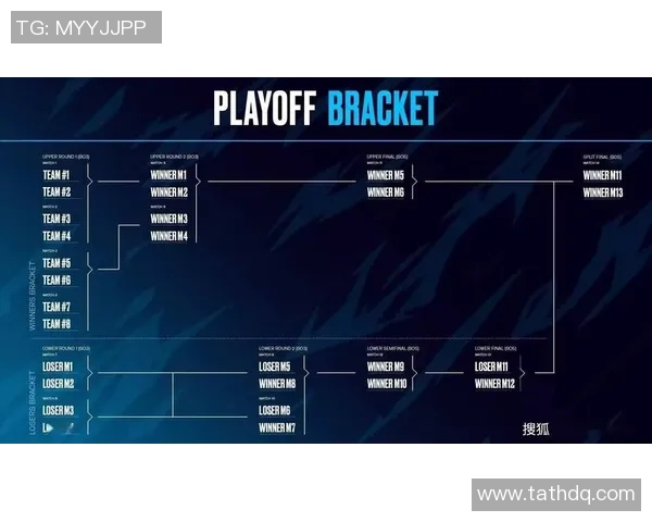 DOTA2战术解析：IG战队如何构建高效阵地战体系与策略