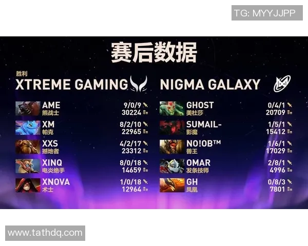DOTA2灵活性排行榜揭晓BLG战队荣登第十名引发热议